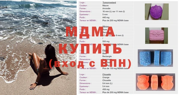 прущая мука Аркадак